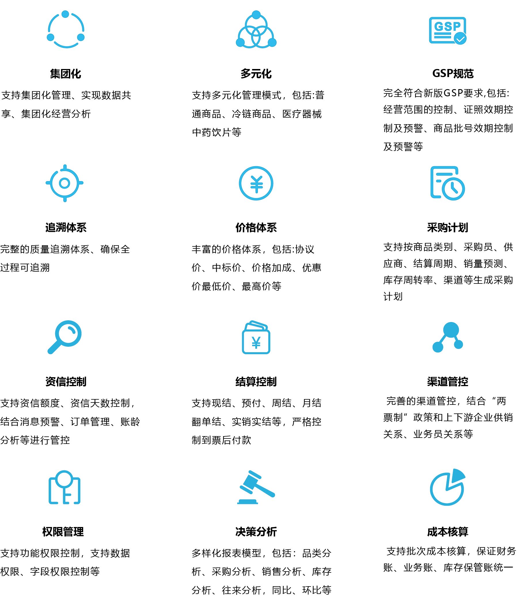 1552903548378932.png 07医药批发管理解决方案06.png