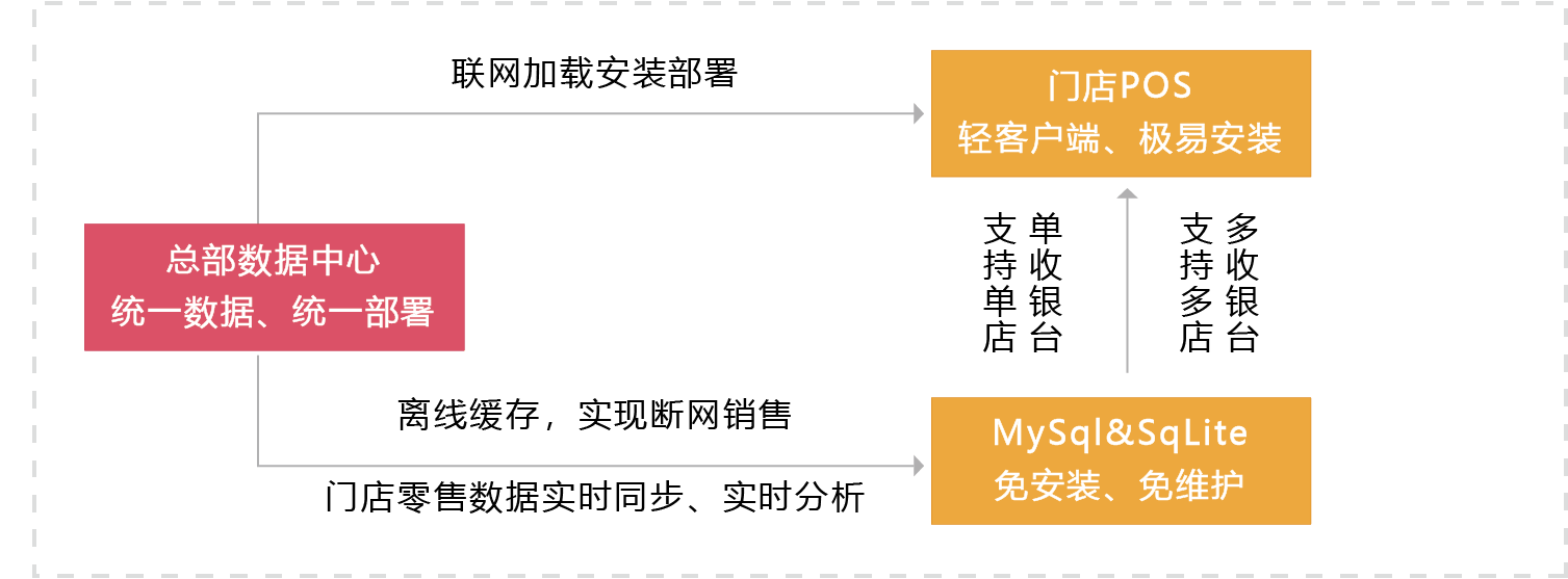 1552981189530920.png