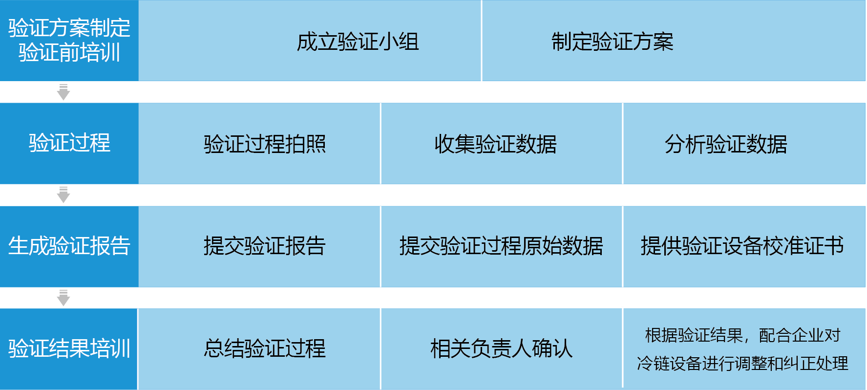 未标题-3.png