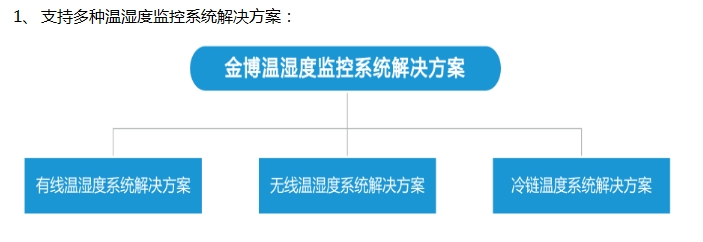 微信截图_20240506100855.png
