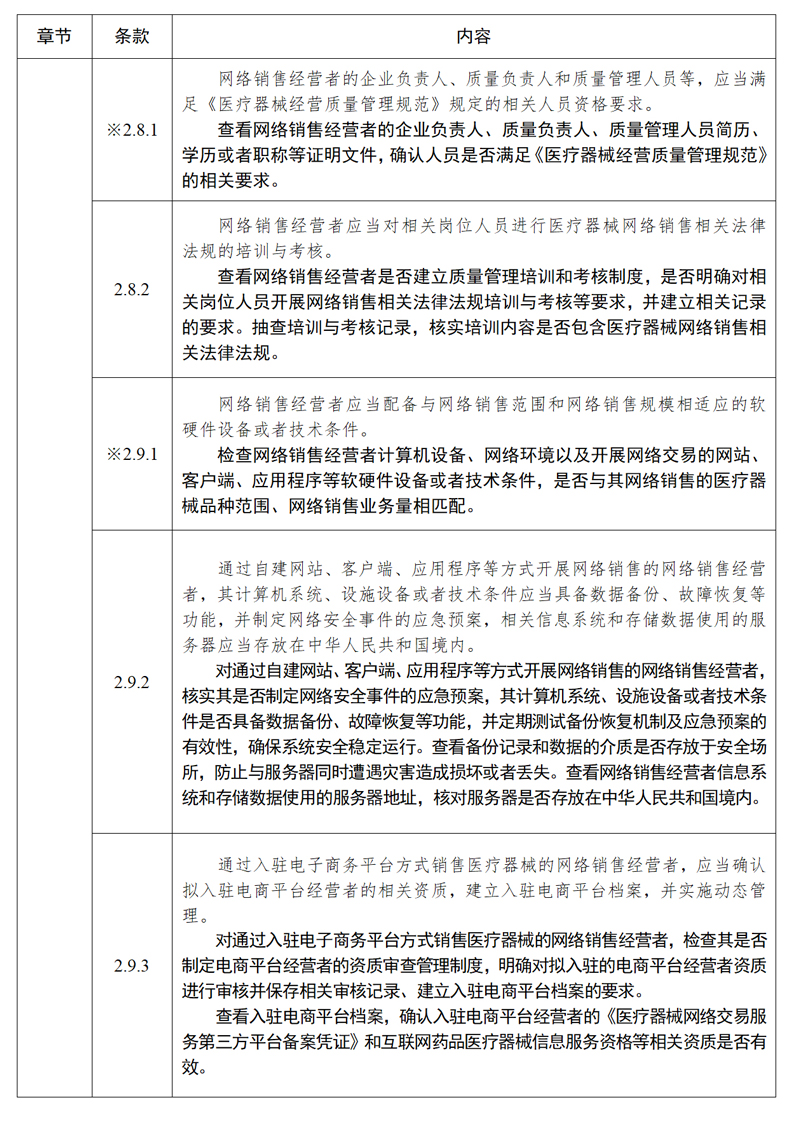 《医疗器械网络销售质量管理规范现场检查指导原则（征求意见稿）》意见_02.jpg