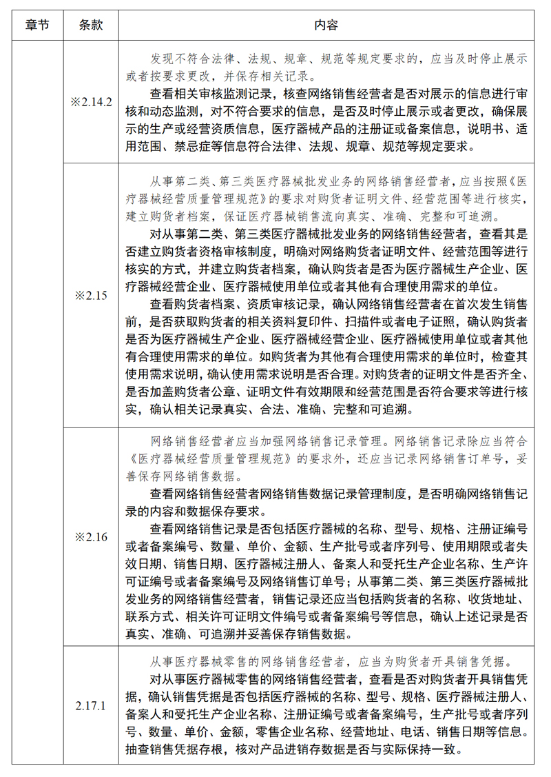 《医疗器械网络销售质量管理规范现场检查指导原则（征求意见稿）》意见_05.jpg