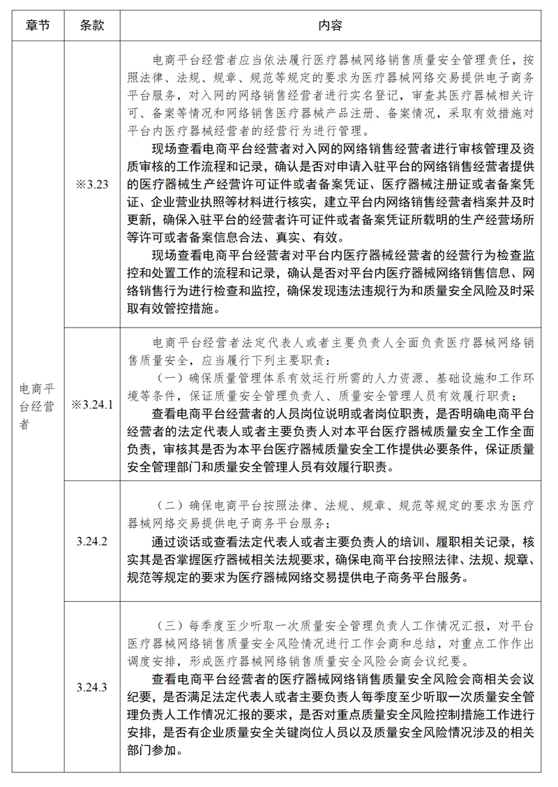《医疗器械网络销售质量管理规范现场检查指导原则（征求意见稿）》意见_08.jpg