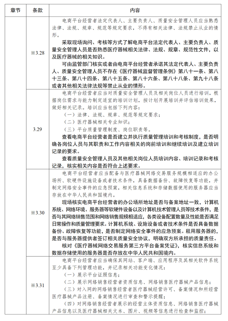 《医疗器械网络销售质量管理规范现场检查指导原则（征求意见稿）》意见_10.jpg