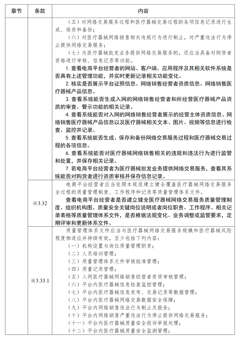 《医疗器械网络销售质量管理规范现场检查指导原则（征求意见稿）》意见_11.jpg