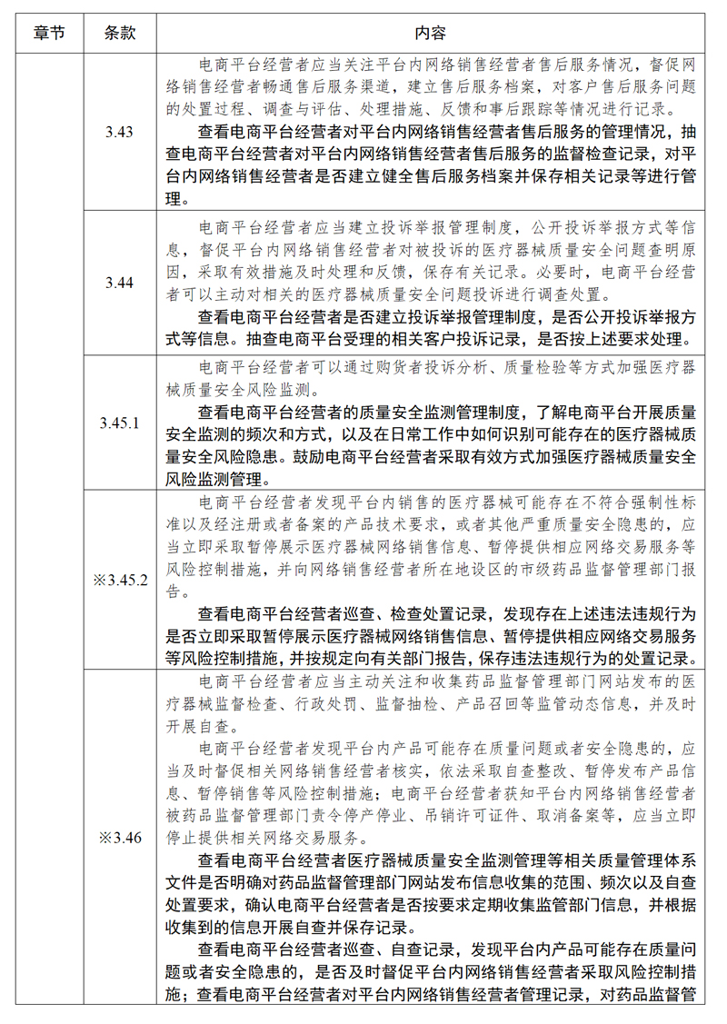 《医疗器械网络销售质量管理规范现场检查指导原则（征求意见稿）》意见_15.jpg