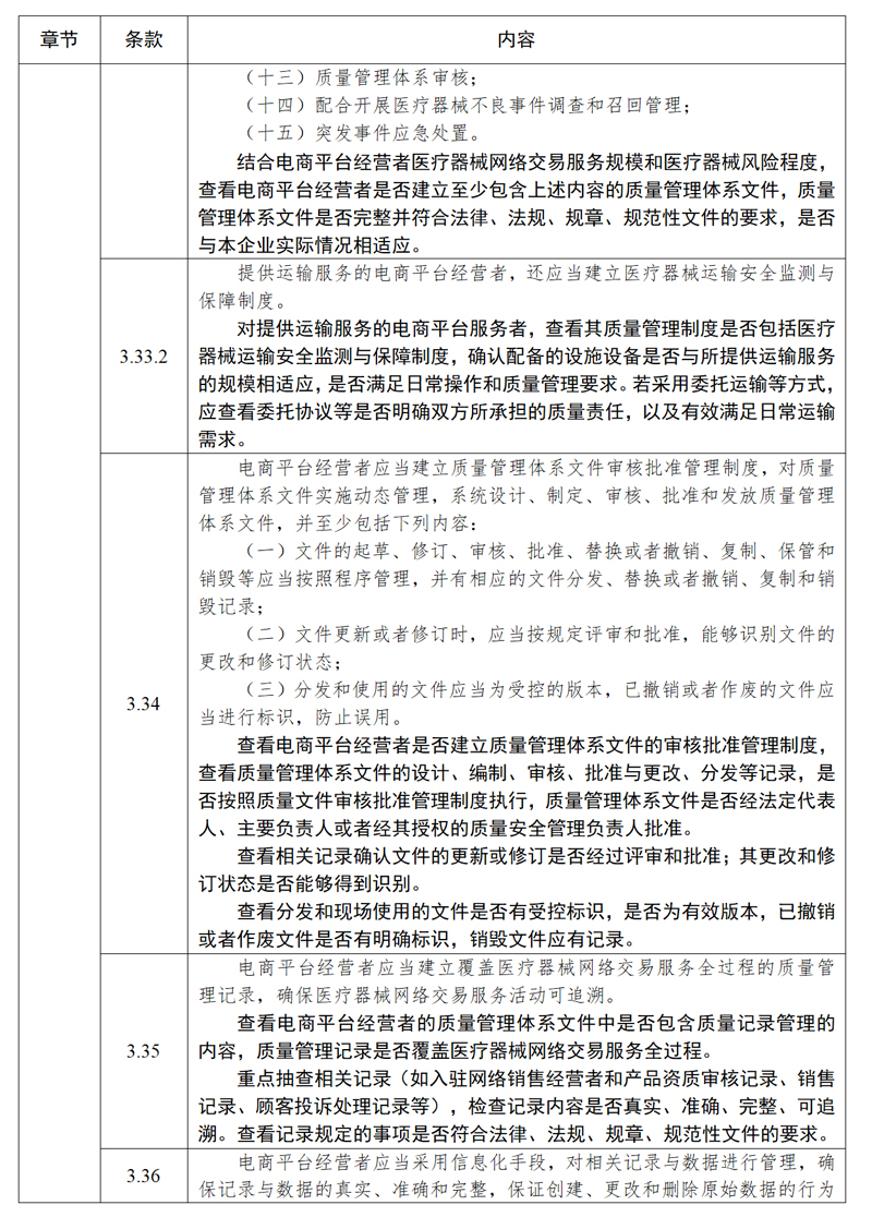 《医疗器械网络销售质量管理规范现场检查指导原则（征求意见稿）》意见_12.jpg